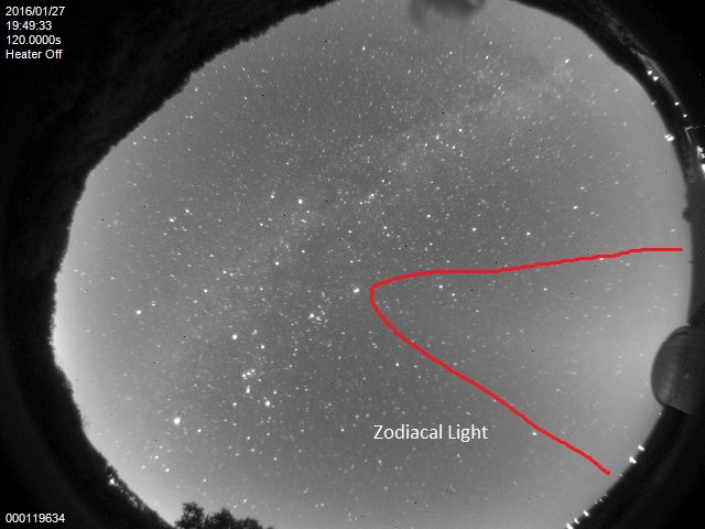 Zodiacal Light is outlined in red